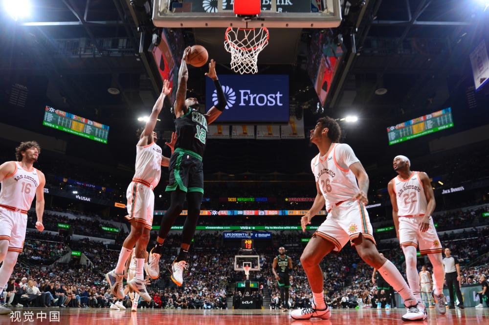 技术的引入 技术的引入